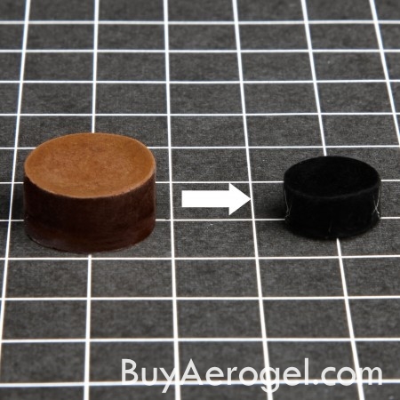 RF Aerogel from Aerogel Technologies
